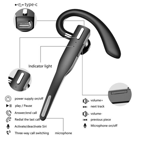Trucker Wireless Headset Bluetooth 5.1 Earpiece Dual Mic Earbud Noise Cancelling - Image 10