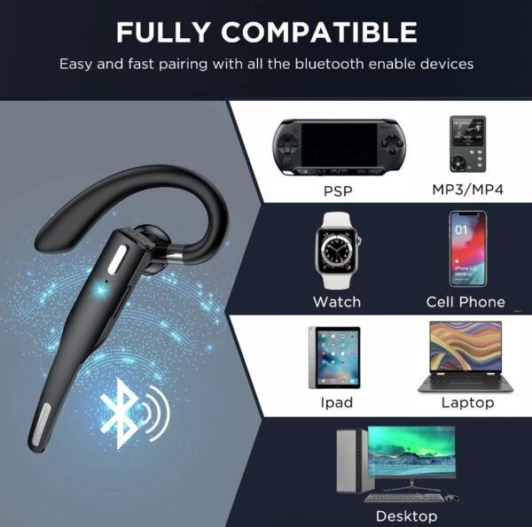 Trucker Wireless Headset Bluetooth 5.1 Earpiece Dual Mic Earbud Noise Cancelling - Image 2