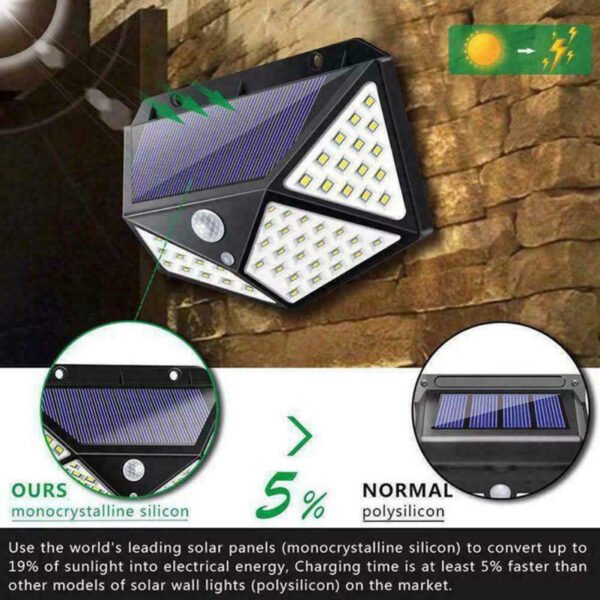 100LED solar wall light - Image 3