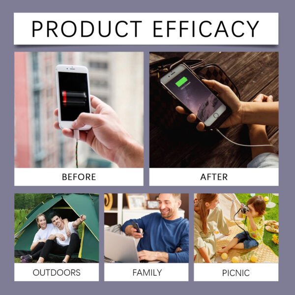 Mini Solar Panel - USB Solar Panel With High Performance Monocrystalline For USB Rechargeable Light Bulbs, Chicken Coop, Power Bank, Camping - Image 10