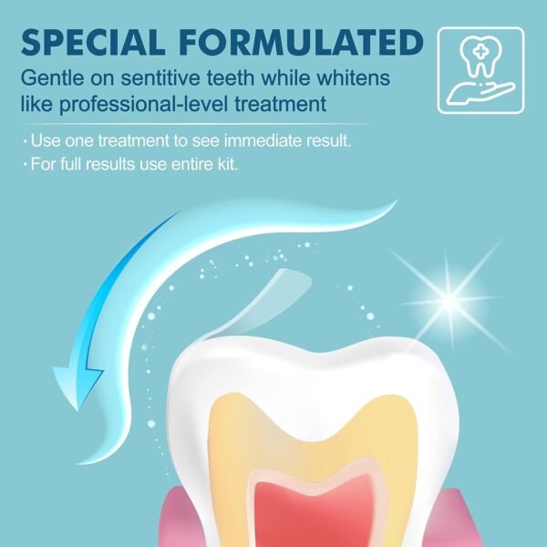 Whitening Teeth Patches - Image 7