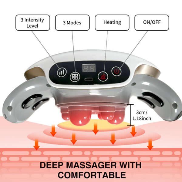 Automatic Abdominal Massager Multiple-use For Waist And Abdomen Back Neck And Legs 3 Modes For Home Or Office Use - Image 3