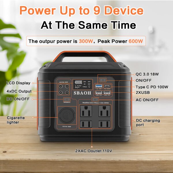 US Plug Portable Power Station P302,300W 296Wh Backup Lithium Battery,Solar Generator For Home And Outdoor Emergency Power Supply,Solar Panel Is Not Included - Image 6