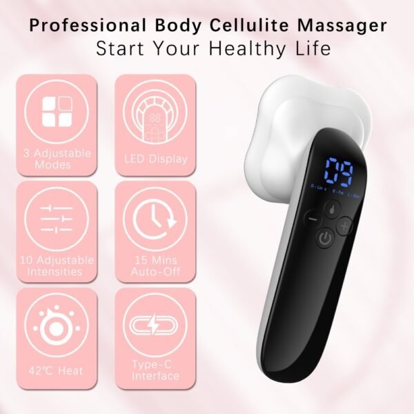 Electric Fat Removers Are Suitable For Situations Where There Is Excessive Fat Accumulation In Various Parts Of The Body Such As The Abdomen, Legs, Arms, Etc. - Image 6