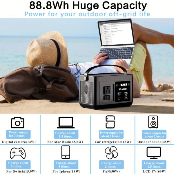 Portable Power Station P86,88.8Wh LiFePo4 Battery,with 120W AC Outputs, Solar Generator For Travel And Camping - Image 7