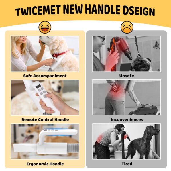 Dog Hair Dryer, 4-in-1 Dog Hair Dryer With Smart Handle, High Speed Negative Ion Dog Hair Dryer, Adjustable Wind Speed And Temperature Dog Cat Pet Hair Dryer - Image 6