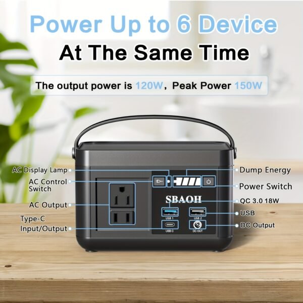 Portable Power Station P86,88.8Wh LiFePo4 Battery,with 120W AC Outputs, Solar Generator For Travel And Camping - Image 5