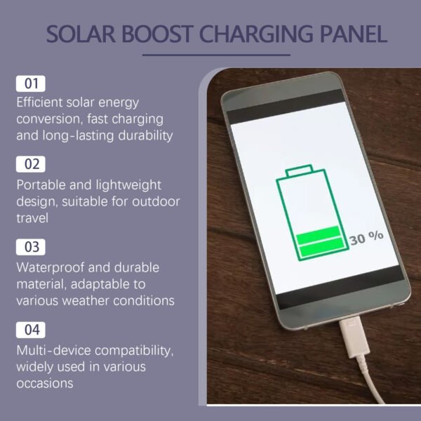 Mini Solar Panel - USB Solar Panel With High Performance Monocrystalline For USB Rechargeable Light Bulbs, Chicken Coop, Power Bank, Camping - Image 6