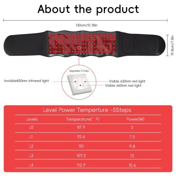 Portable Wearable Red Light Massage Belt - Image 3