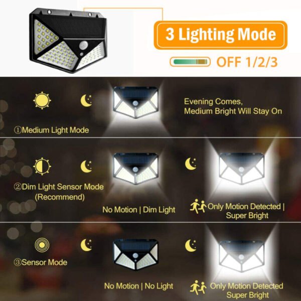 100LED solar wall light - Image 2