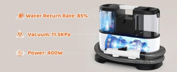 Dog Grooming Set, Pet Vacuum, Pet Blower, Drying And Suction 2 In 1 With 8 Pet Grooming Tools - Image 10