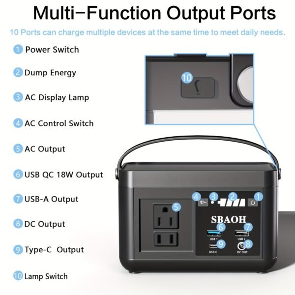 Portable Power Station P86,88.8Wh LiFePo4 Battery,with 120W AC Outputs, Solar Generator For Travel And Camping - Image 2