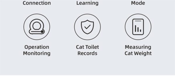 Smart Cat Litter Box Automatic Cleaning New Design - Image 4