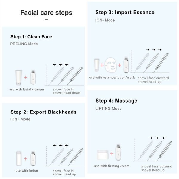 Electric Ultrasonic Skin Scrubber Face Spatula Home Ultrasonic Skin Scrubber Facial Cleaner Handheld Mini Derma Galvanica Tightening Face Scrubber Machine Skin Scrubber USB Ultrasonic - Image 6