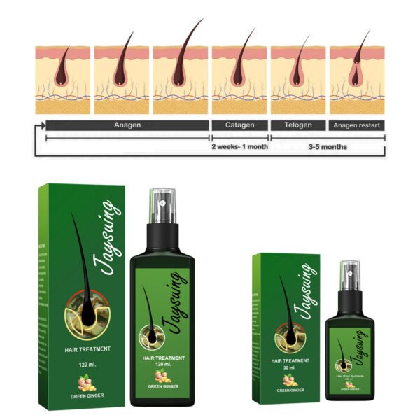Jaysuing Hair Treatment, Strengthens Hair, Nourishes Root Growth And Thickens Scalp Massage Nutrient Solution - Image 4