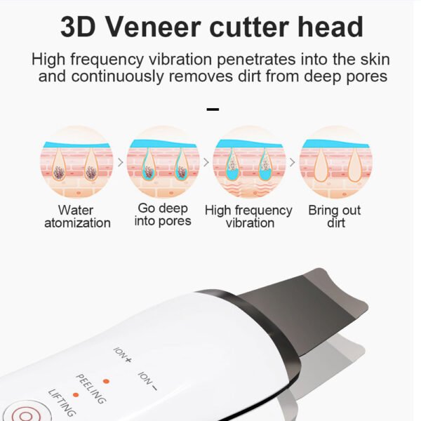 Electric Ultrasonic Skin Scrubber Face Spatula Home Ultrasonic Skin Scrubber Facial Cleaner Handheld Mini Derma Galvanica Tightening Face Scrubber Machine Skin Scrubber USB Ultrasonic - Image 10